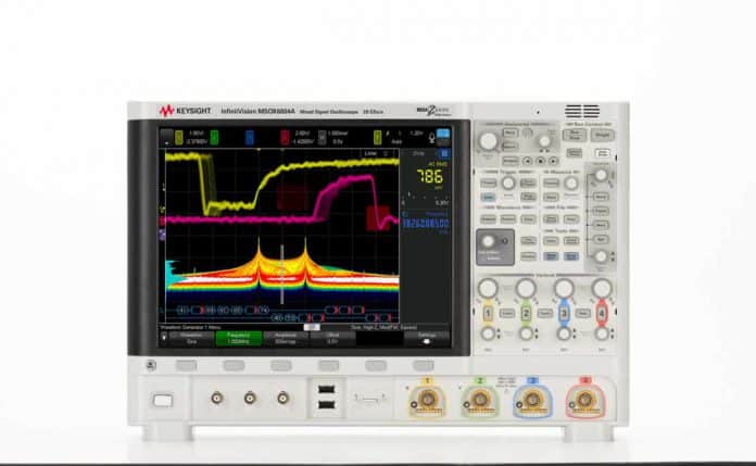 test & measurement