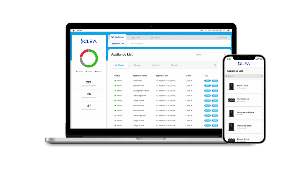 CLEA dashboard