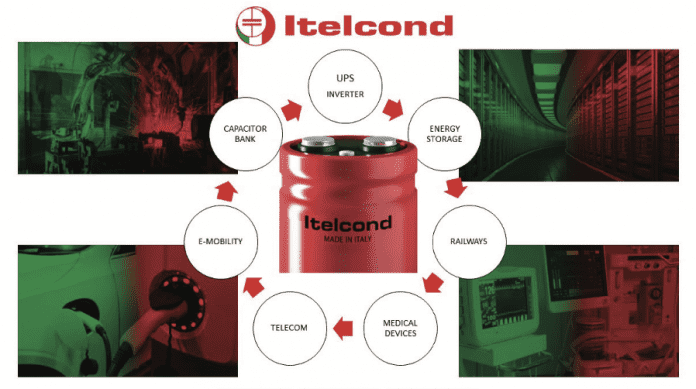 itelcond